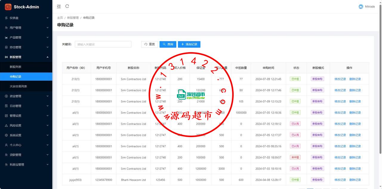 二开的UI印度股票,英文,印度,双语,前端,vue,包含:前端,总后台,代理后台,服务端java全开源带源码,K线接口付费的,K线可以实时波动,对接的云硕接口插图17