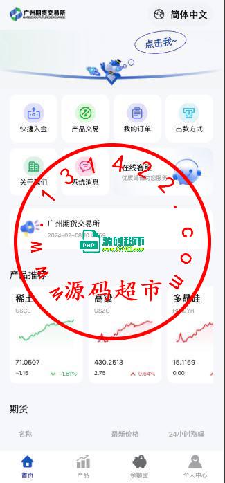 期货微盘,全开源插图