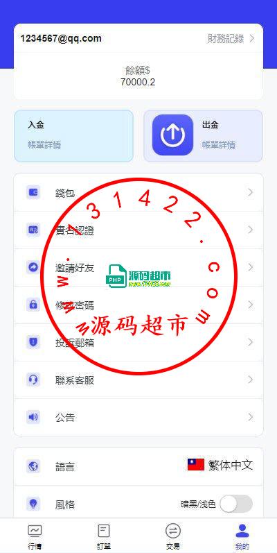 精品海外FX7综合外汇插图7