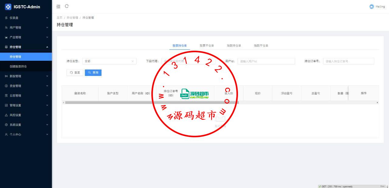 印度股票后台-前端vue后端java插图4
