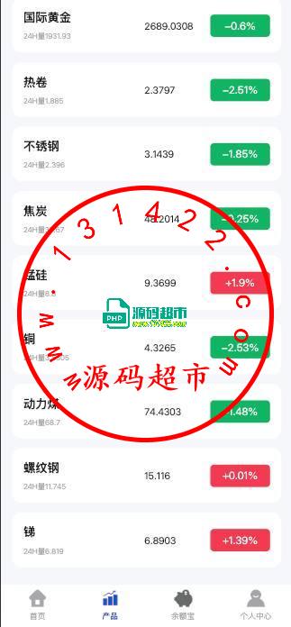 期货微盘,全开源插图3