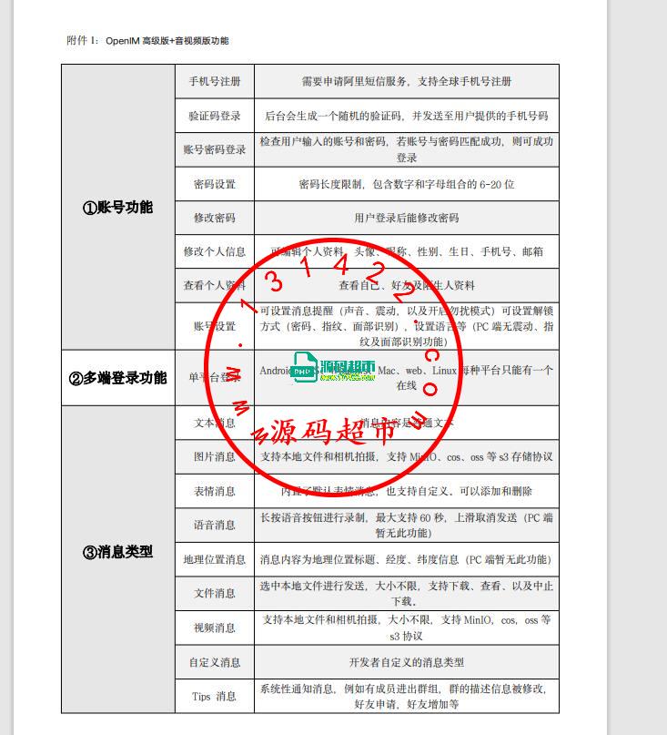 价值17万商业版本open IM即时通讯，无H5端，其他都有，有需要私聊插图3