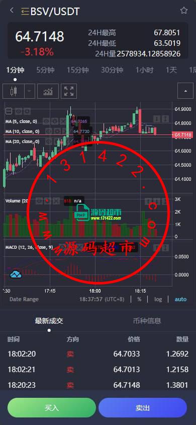 16国交易所。功能：功能：新币 秒合约 合约 期权 理财 P2P，平台币，k线控制。基础钱包，充值凭证插图3