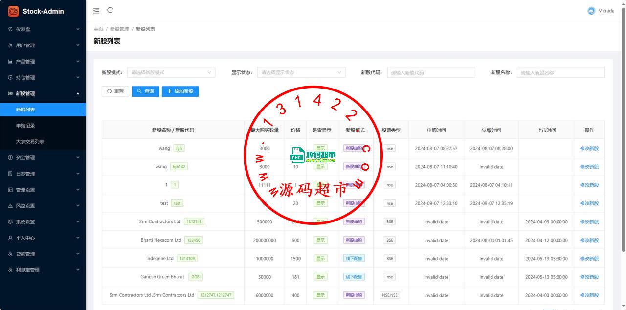 二开的UI印度股票,英文,印度,双语,前端,vue,包含:前端,总后台,代理后台,服务端java全开源带源码,K线接口付费的,K线可以实时波动,对接的云硕接口插图18