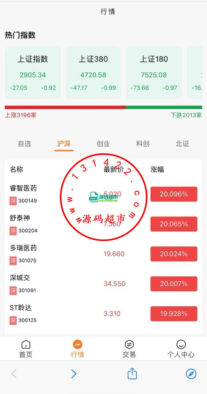 股票，thinkphp后端 vue前端，全开源可二开插图2