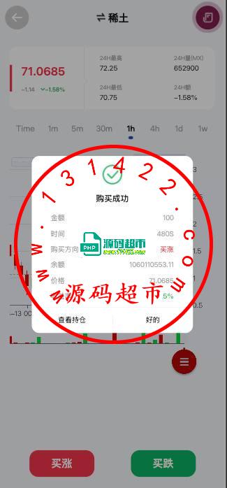 期货微盘,全开源插图2