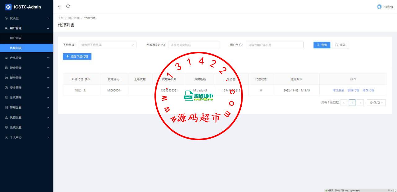 印度股票后台-前端vue后端java插图3