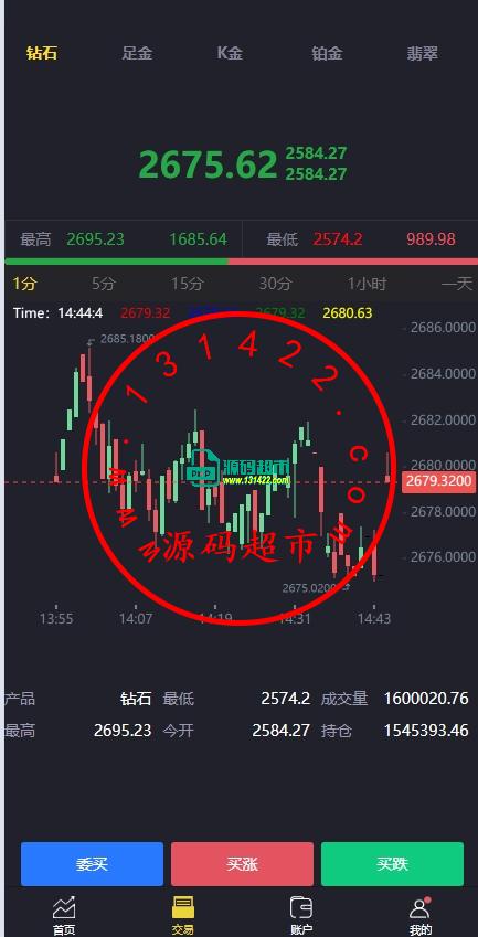 香港数字资产交易所插图2
