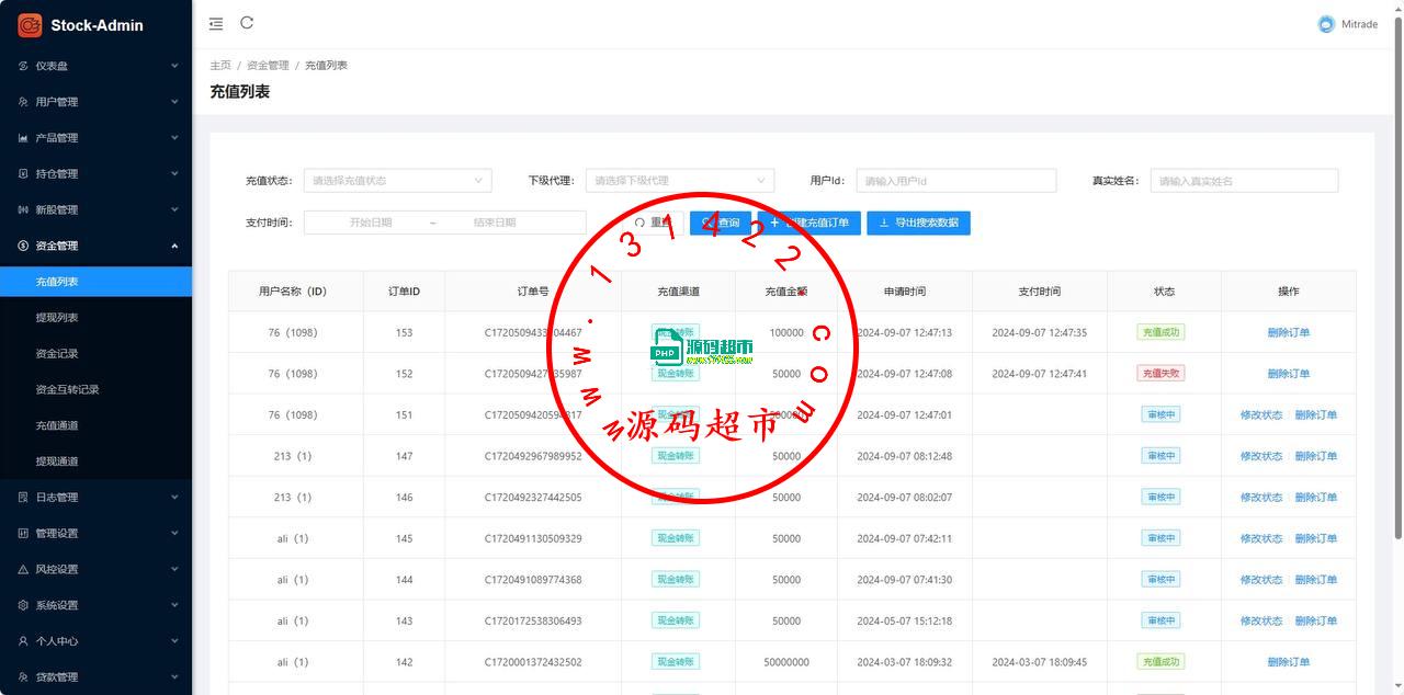 二开的UI印度股票,英文,印度,双语,前端,vue,包含:前端,总后台,代理后台,服务端java全开源带源码,K线接口付费的,K线可以实时波动,对接的云硕接口插图19