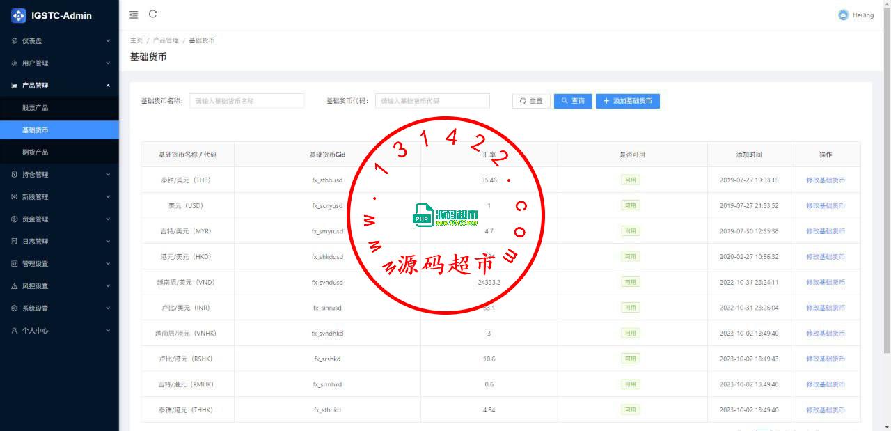 印度股票后台-前端vue后端java插图2