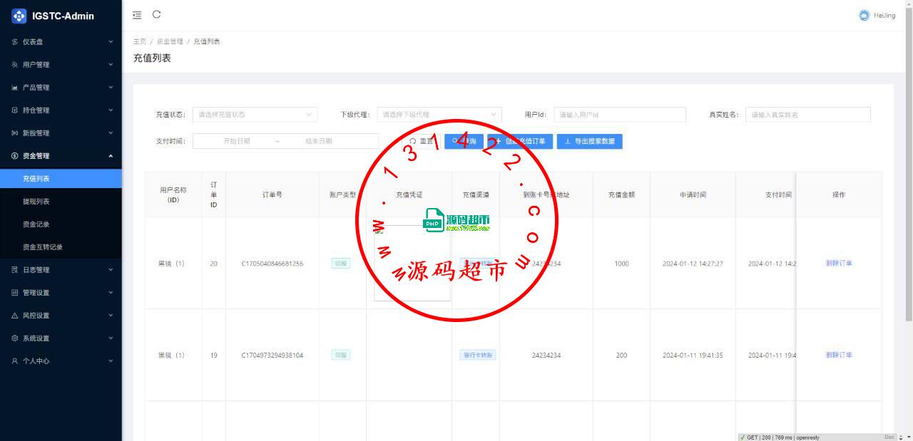 印度股票后台-前端vue后端java插图8
