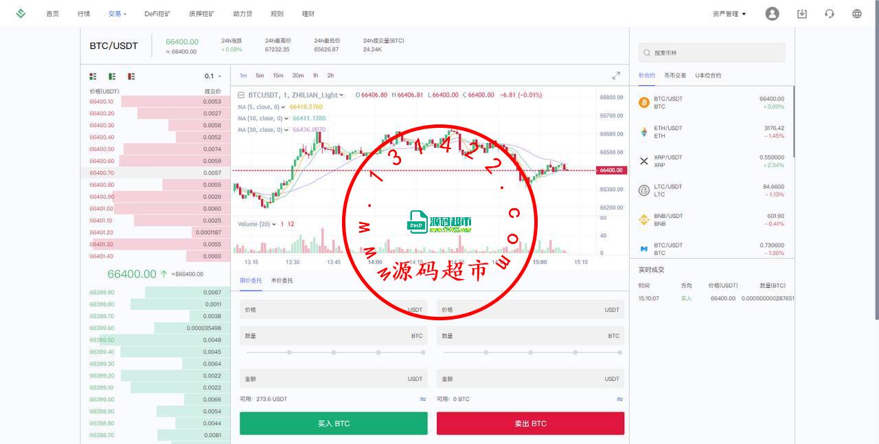 java后端框架是ruoyi框架，前端vue3全开源，pc开源插图8