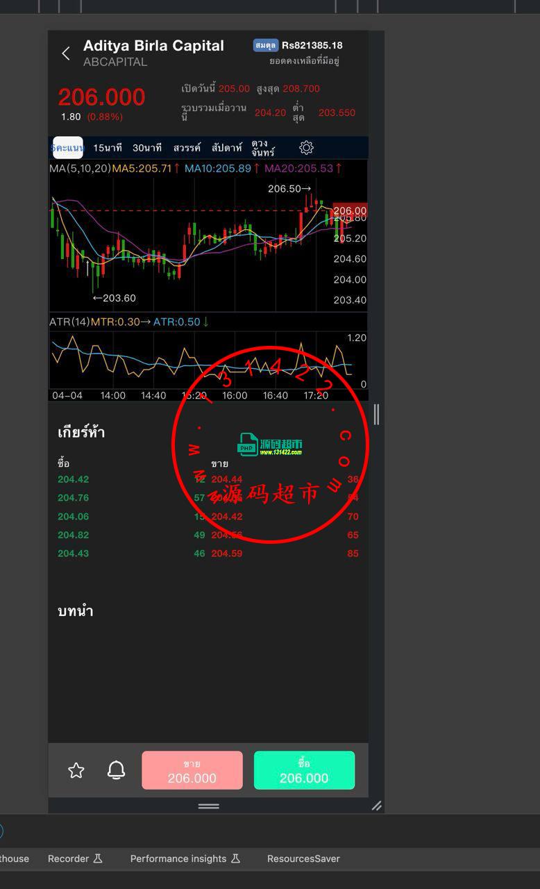 印度股票，前端vue后端java，全开源可二开插图1