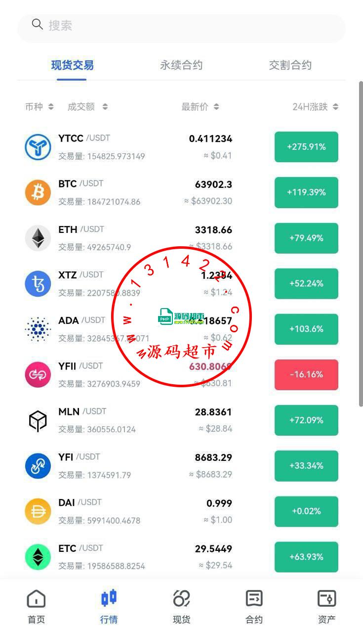 Java交易所,全开源插图3