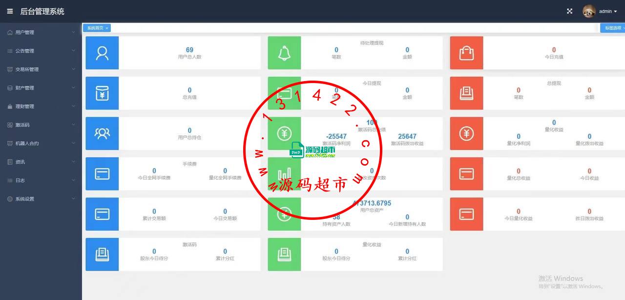 java多语言量化交易系统，全开源二开插图5