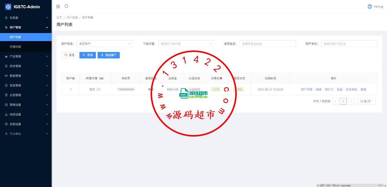 印度股票后台-前端vue后端java插图
