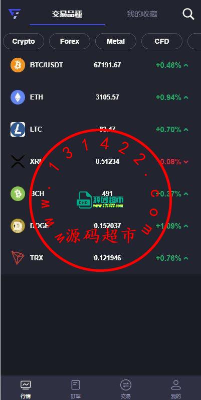 精品海外FX7综合外汇插图1