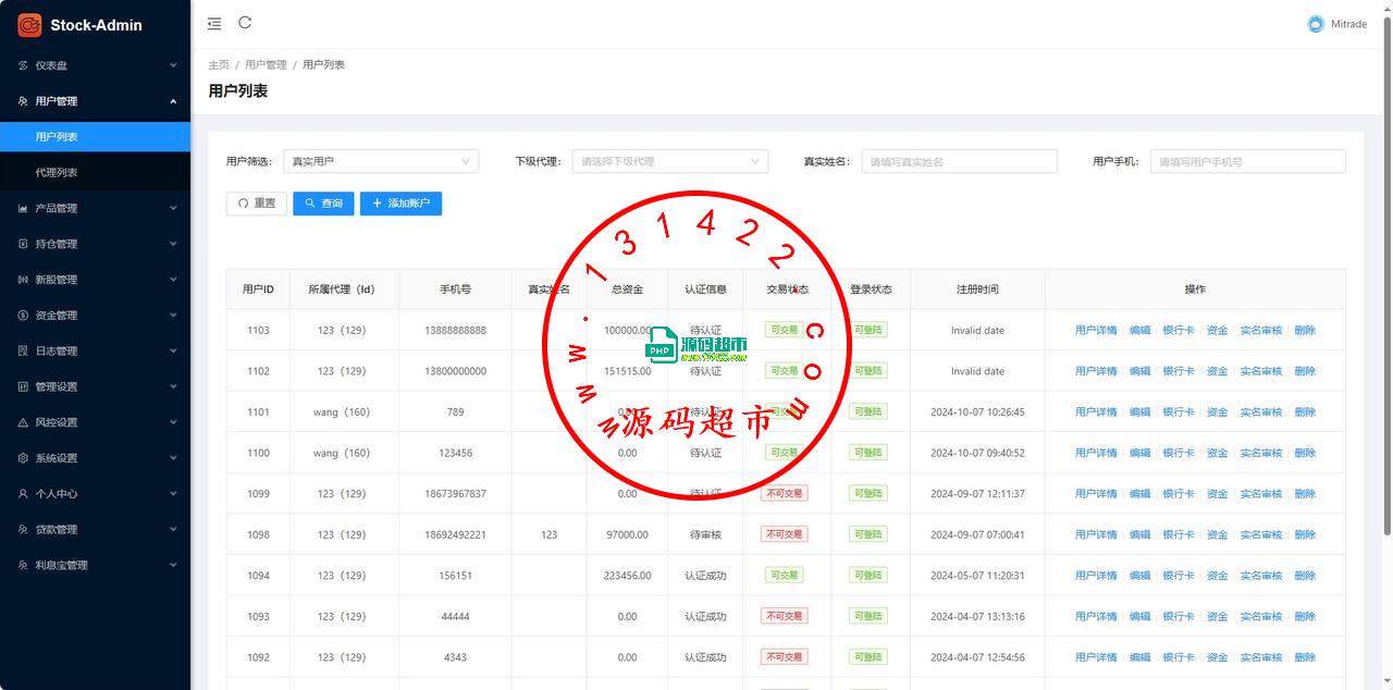 二开的UI印度股票,英文,印度,双语,前端,vue,包含:前端,总后台,代理后台,服务端java全开源带源码,K线接口付费的,K线可以实时波动,对接的云硕接口插图12