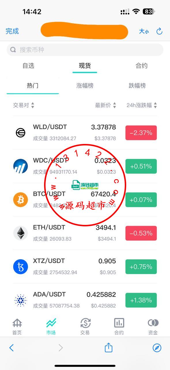 Java交易所，前后端开源，pc开源，全开源可二开插图2