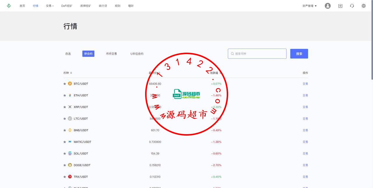 java后端框架是ruoyi框架，前端vue3全开源，pc开源插图4