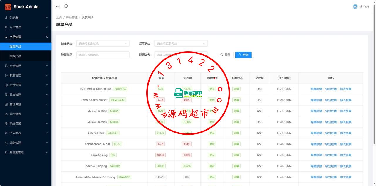 二开的UI印度股票,英文,印度,双语,前端,vue,包含:前端,总后台,代理后台,服务端java全开源带源码,K线接口付费的,K线可以实时波动,对接的云硕接口插图16