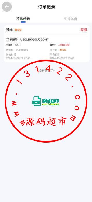 期货微盘,全开源插图5