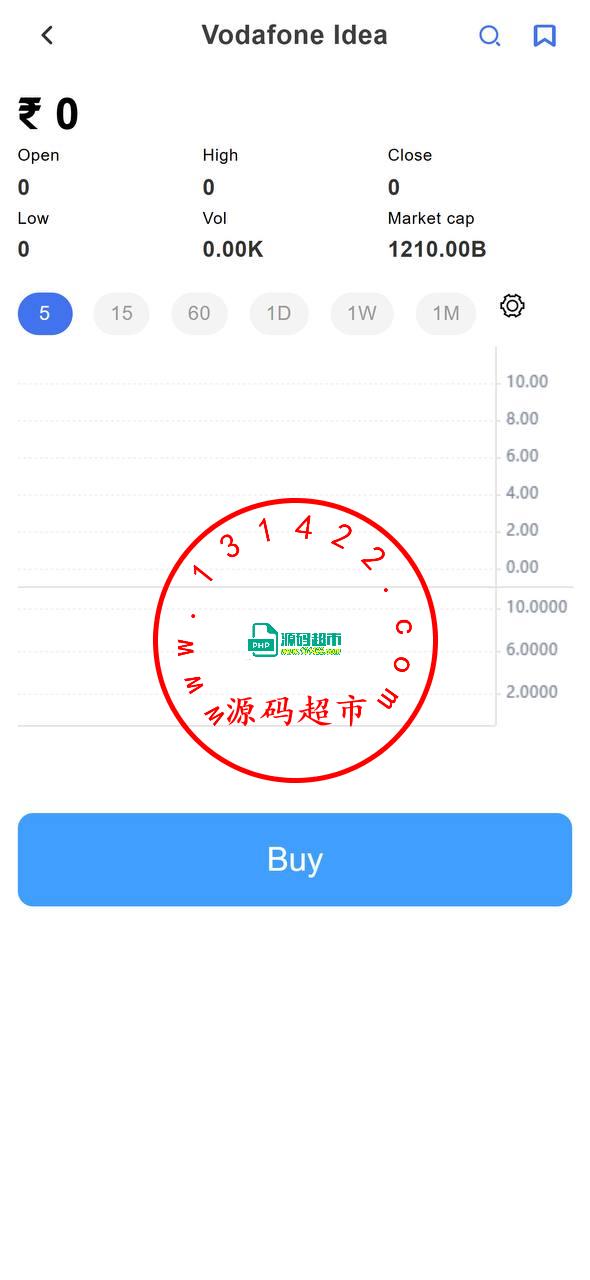 二开的UI印度股票,英文,印度,双语,前端,vue,包含:前端,总后台,代理后台,服务端java全开源带源码,K线接口付费的,K线可以实时波动,对接的云硕接口插图9