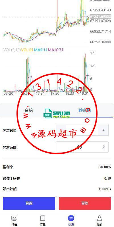 精品海外FX7综合外汇插图6