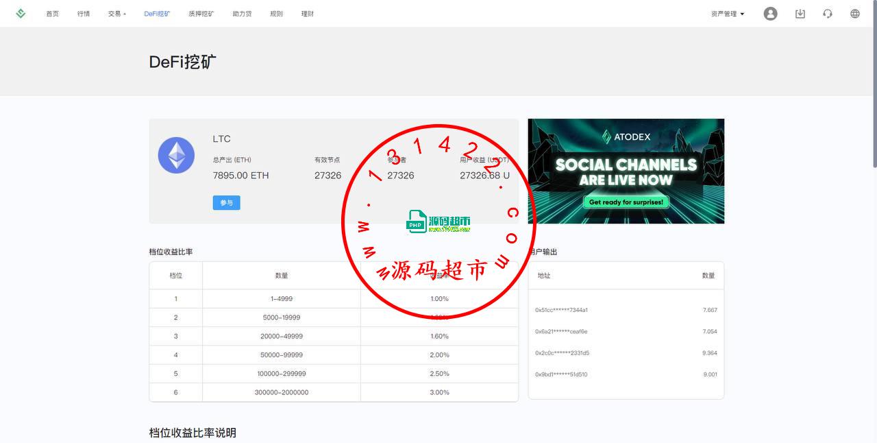 java后端框架是ruoyi框架，前端vue3全开源，pc开源插图6