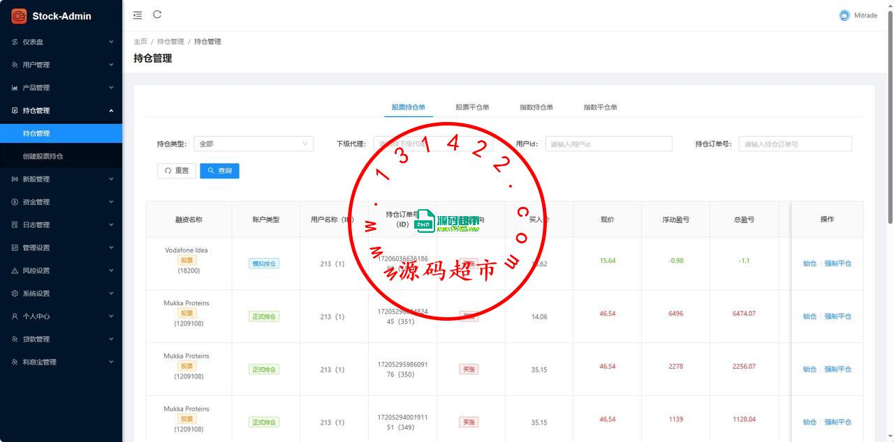 二开的UI印度股票,英文,印度,双语,前端,vue,包含:前端,总后台,代理后台,服务端java全开源带源码,K线接口付费的,K线可以实时波动,对接的云硕接口插图14