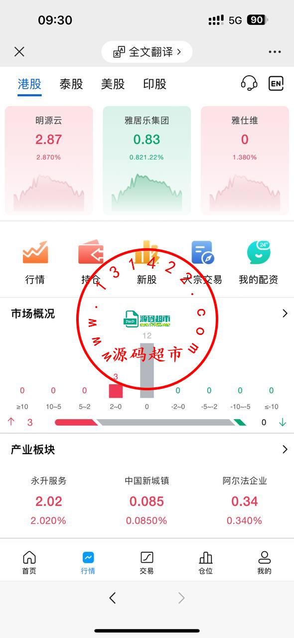 海外多语言股票，前端vue，后端Java，全开源可二开插图2