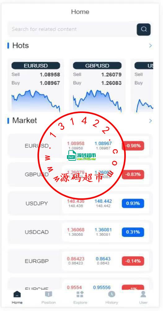 外汇，前端vue后端Java，全开源可二开，外汇和加密货币，代码补齐了完整性插图1