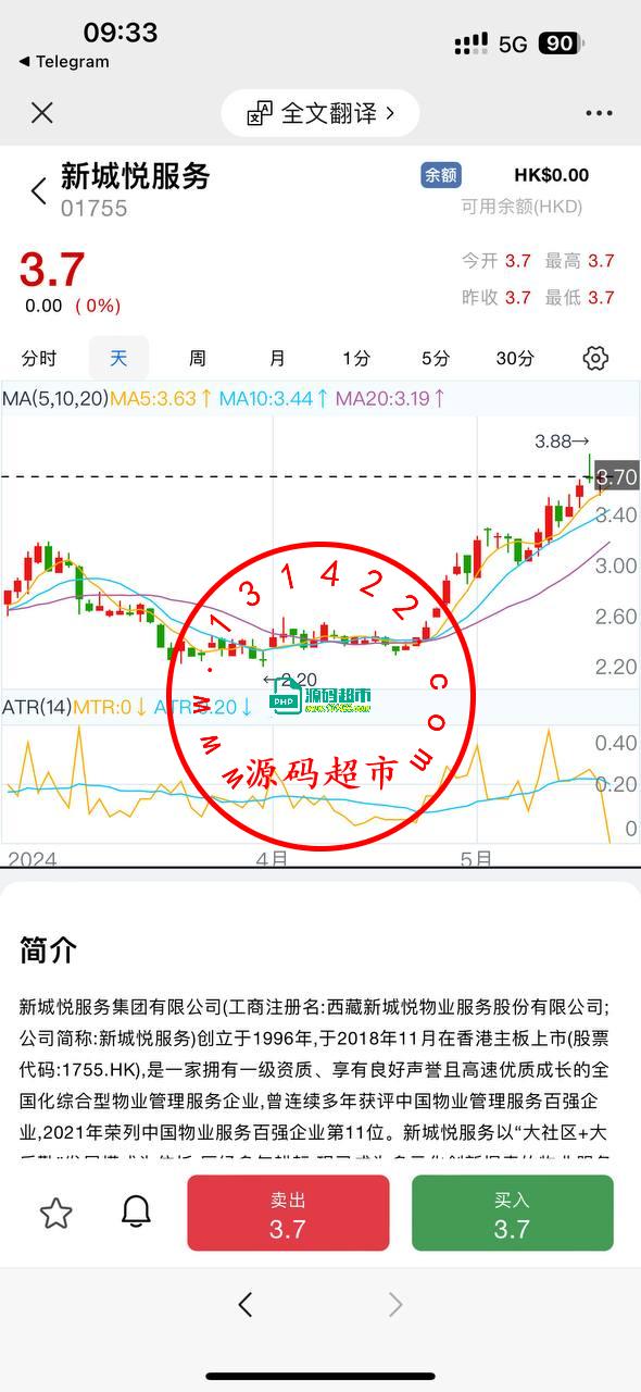 海外多语言股票，前端vue，后端Java，全开源可二开插图3