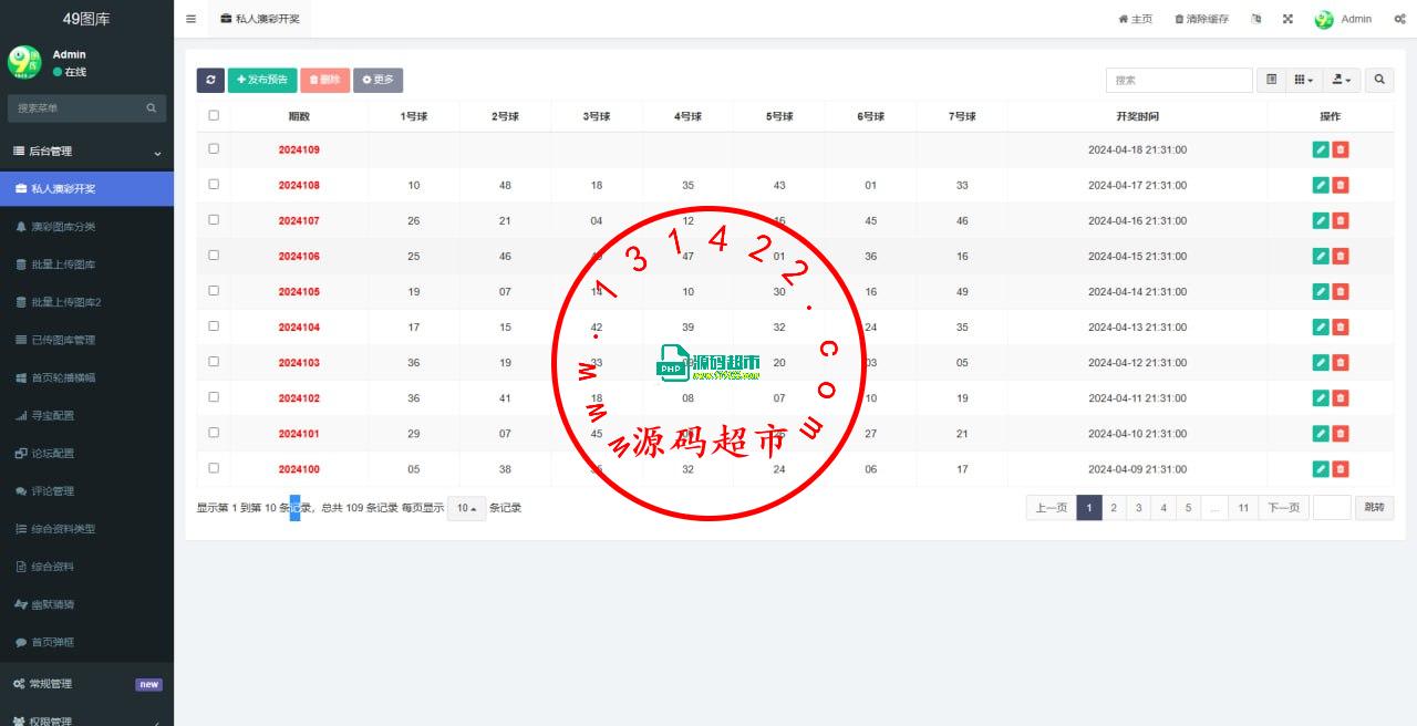 49图库，前端vue打过包的，后端fastadmin原生插图5
