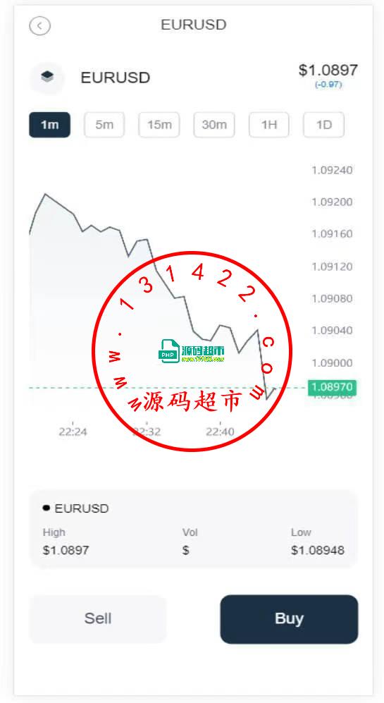 外汇，前端vue后端Java，全开源可二开，外汇和加密货币，代码补齐了完整性插图