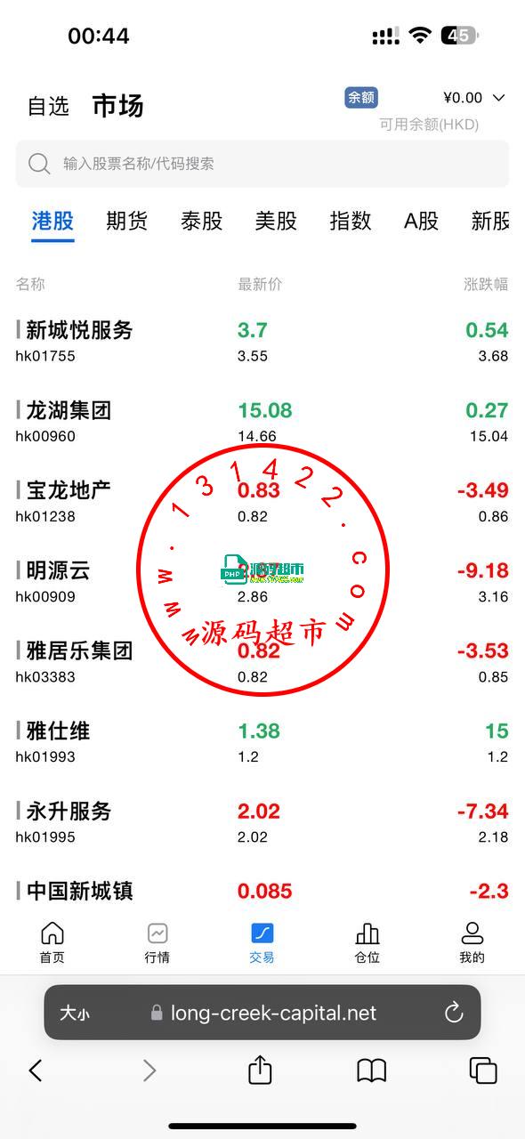 海外多语言股票，前端vue，后端Java，全开源可二开插图1