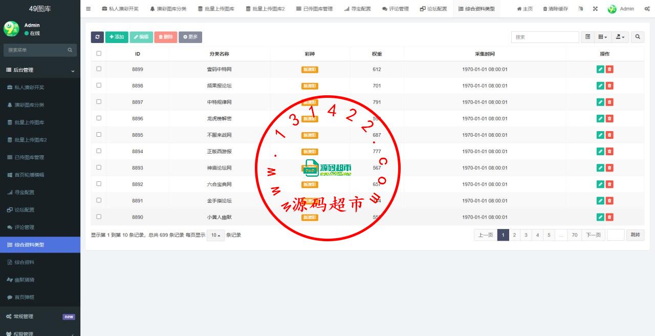 49图库，前端vue打过包的，后端fastadmin原生插图1