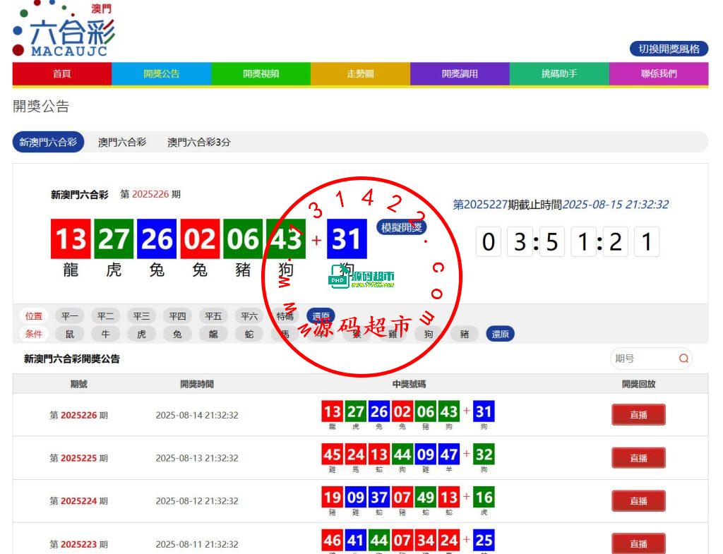 澳門六合彩官方網站,前端vue,后端java,全开源插图2