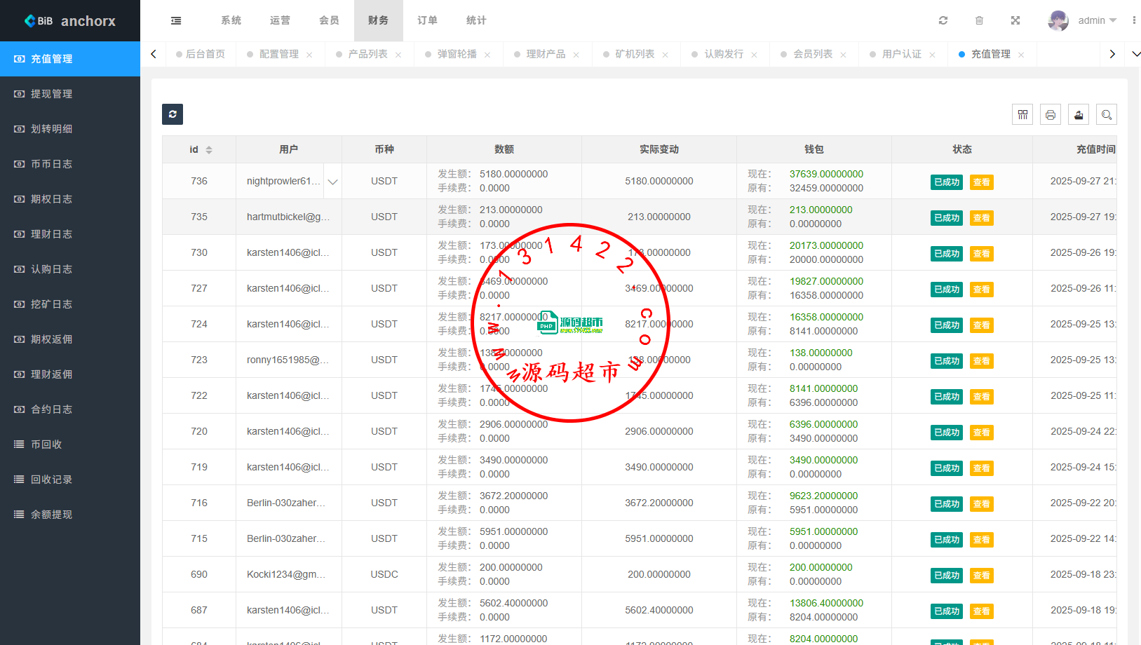 多语言交易所/币币期权/永续合约/申购/C2C/贷款理财插图23