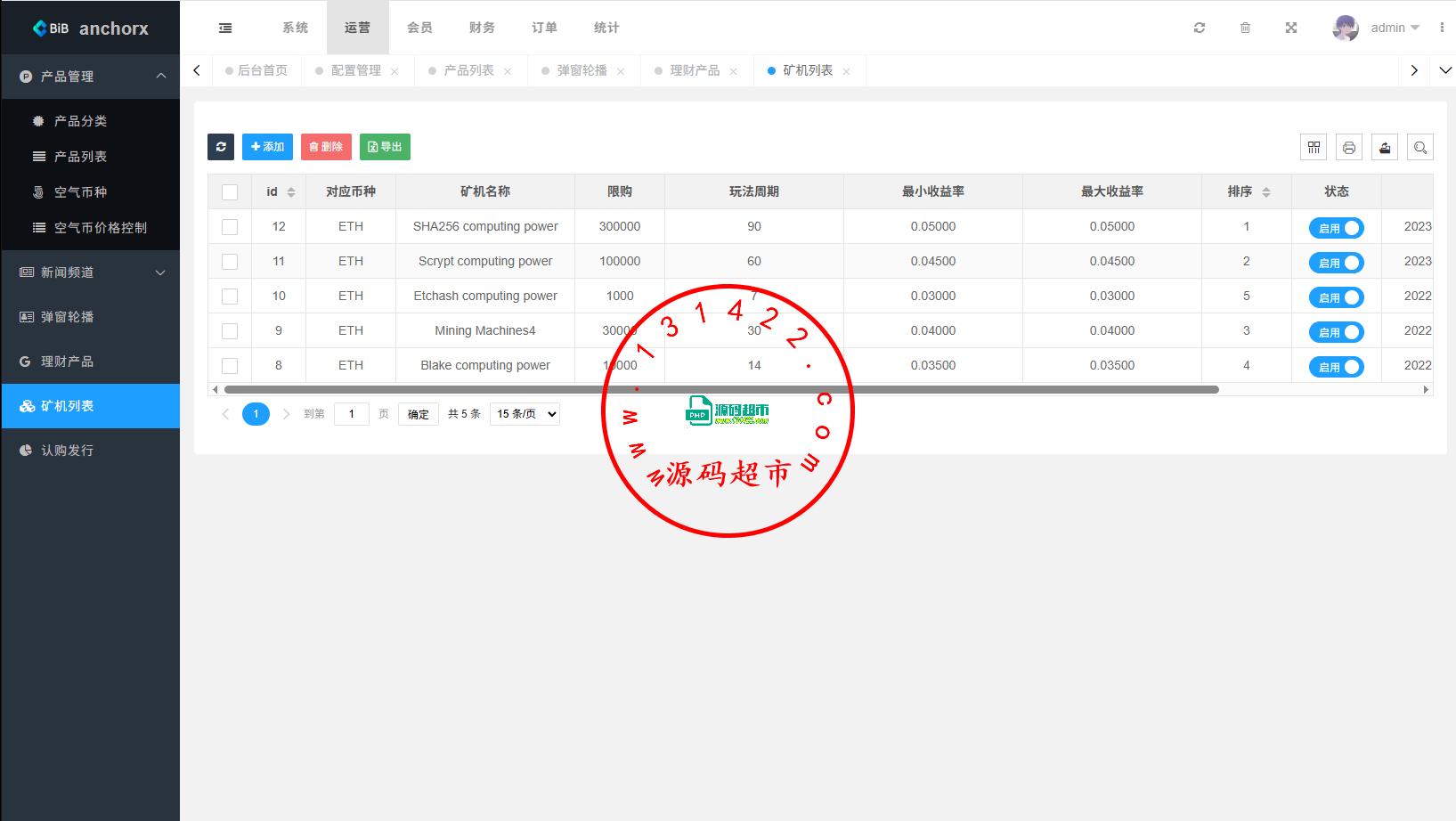 多语言交易所/币币期权/永续合约/申购/C2C/贷款理财插图19