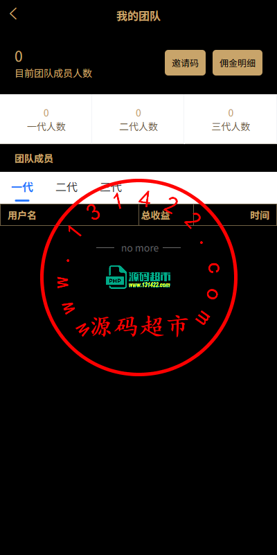 多语言交易所/币币期权/永续合约/申购/C2C/贷款理财插图16