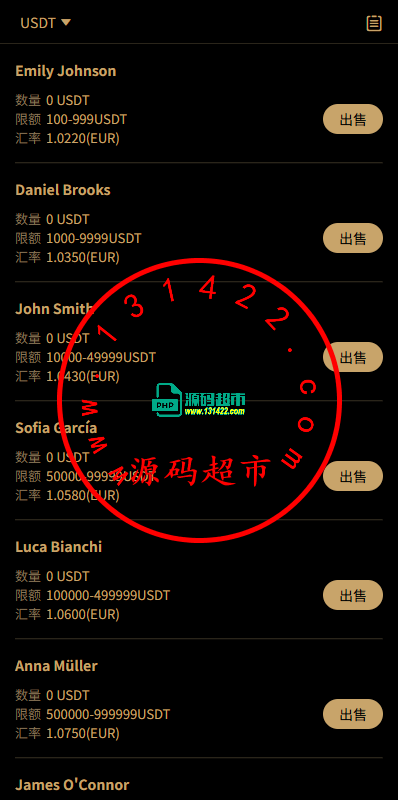 多语言交易所/币币期权/永续合约/申购/C2C/贷款理财插图11