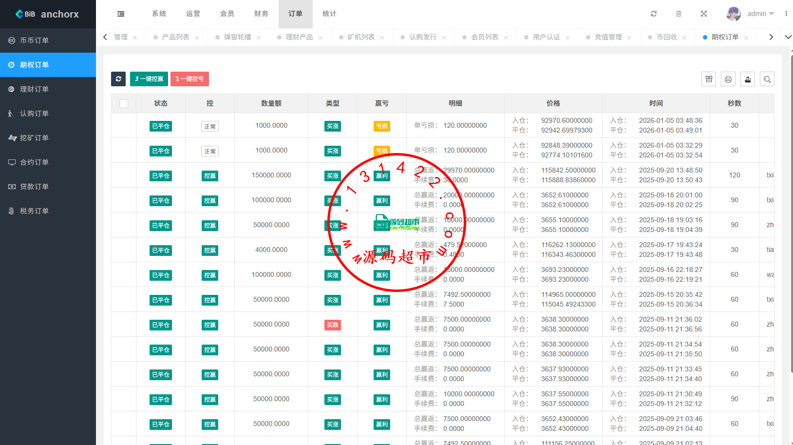 多语言交易所/币币期权/永续合约/申购/C2C/贷款理财插图26
